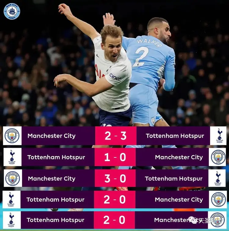 国际比赛日曼城完成体检——意甲节点到来，底气十足，数据趋势出现新变化的简单介绍